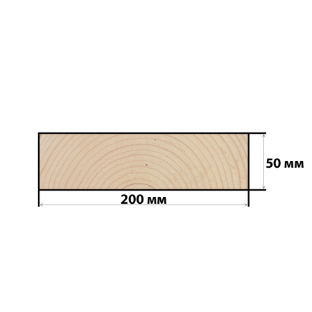 Доска обрезная 50*200*6000 мм, камерной сушки (сорт-1, вл 16±2%), 16 шт/м3