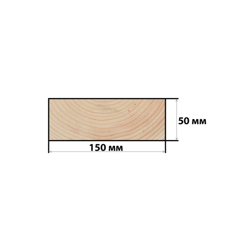 Доска обрезная 50*150*6000 мм, камерной сушки (сорт-1, вл 16±2%), 22 шт/м3